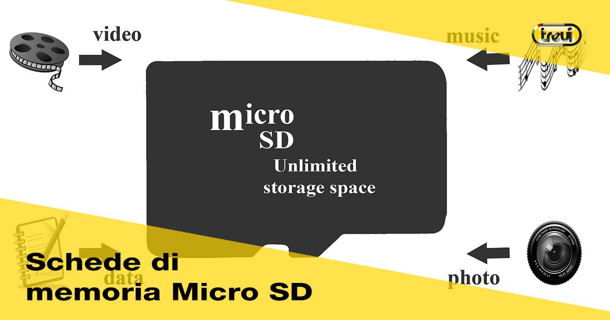 Scheda di memoria micro SD per dati, audio e video